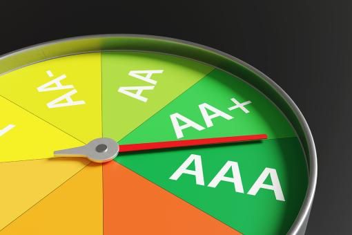Gauge having indicator of financial credit ratings and having a pointer near AAA rating.