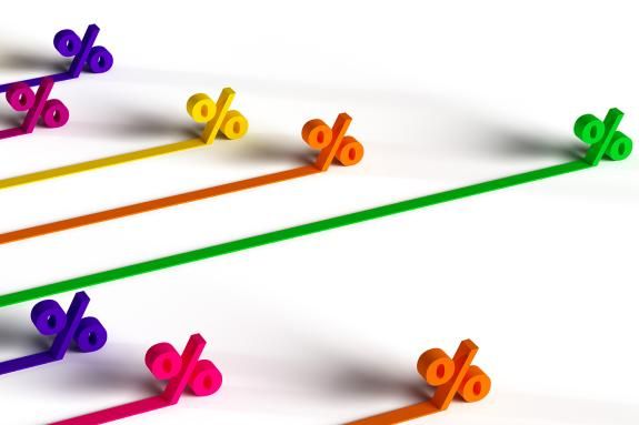 Different colored percentage symbols race against each other on a track.